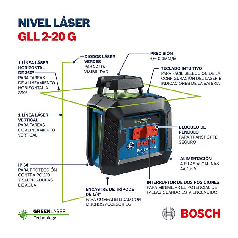 Nivel Láser Bosch Precisión Digital Profesional - 2 Líneas