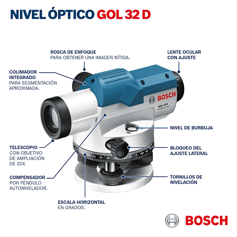 Nivel laser Bosch