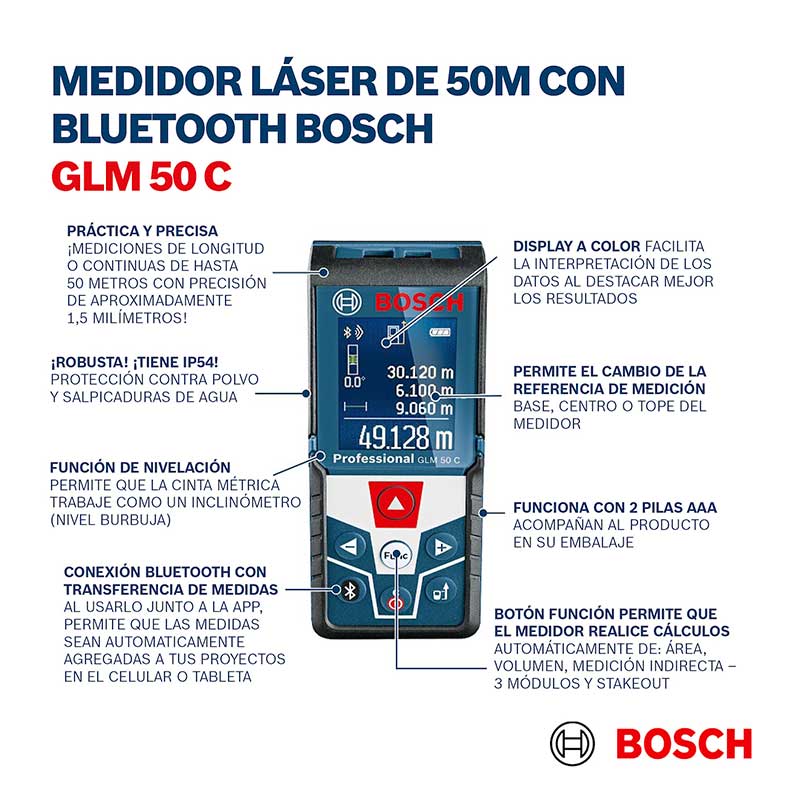 Medidor láser Bosch GLM 80 Profesional + Nivel burbuja R 60