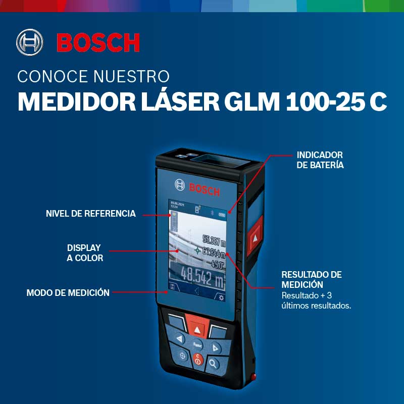 Bosch Professional Medidor láser GLM-100-25-C Profesional 100 Mt
