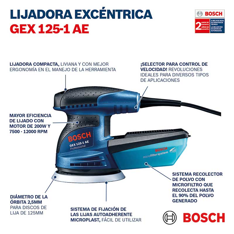 Bosch Professional GET 75-150 - Lijadora excéntrica turbo (750 W, Ø de  plato lijador 150 mm, softstart, en L-BOXX) : : Bricolaje y  herramientas