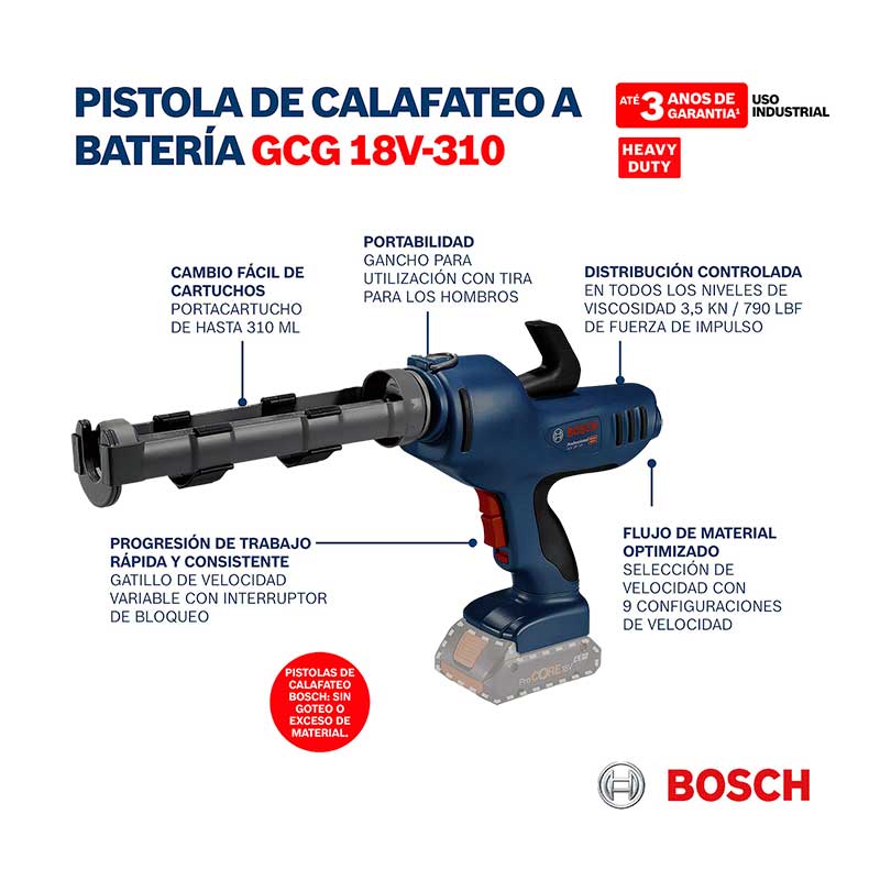 Bosch Professional 18V System Pistola incollatrice a batteria GCG 18V-310  (batterie e caricabatteria non incluse, forza di compressione 3,5 kN,  capacità max. 310 ml, confezione in cartone) : : Fai da te