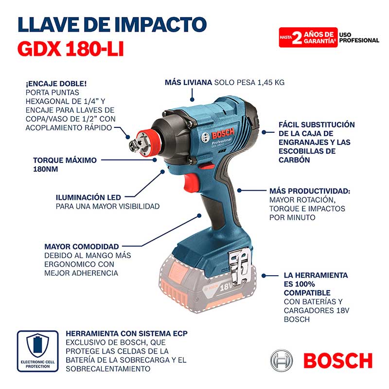 Llave de Impacto Batería de ¼ y ½” Bosch GDX 180-LI 2 Baterías y Maletín –  Abrafer SRL – Ferreteria Industrial