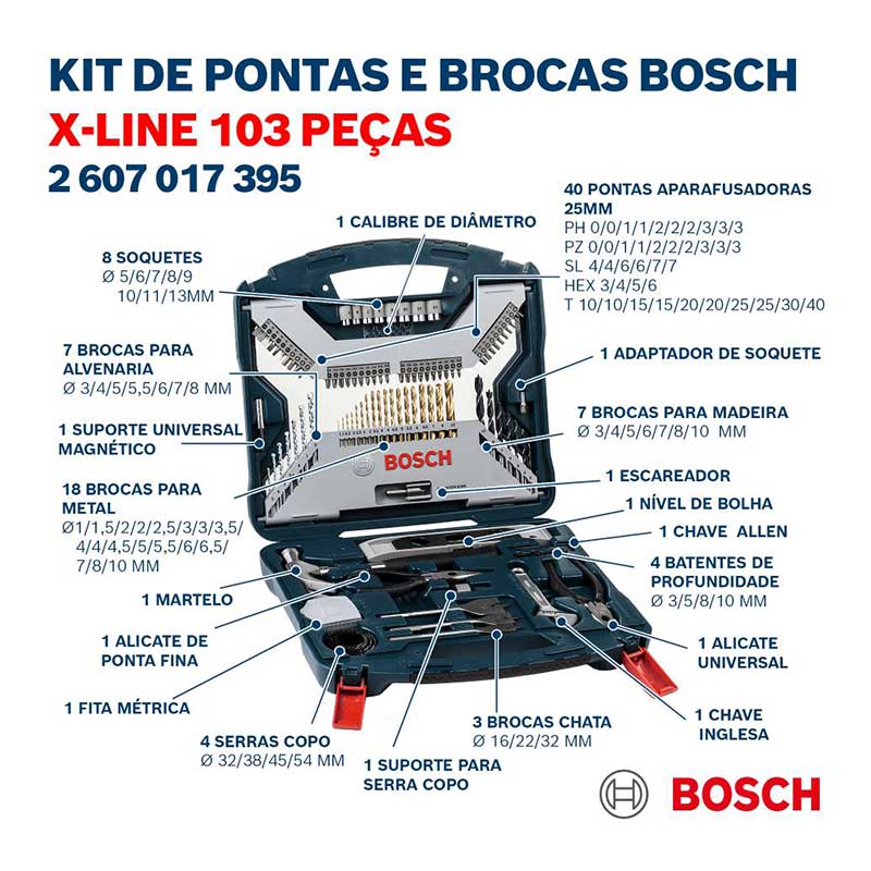 Maletin Brocas Bosch X-Line de 33 Piezas - Vallromanes Verd, S.L.