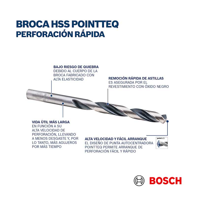 Broca helicoidal HSS PointTeQ con vástago de inserción hexagonal - Bosch  Professional