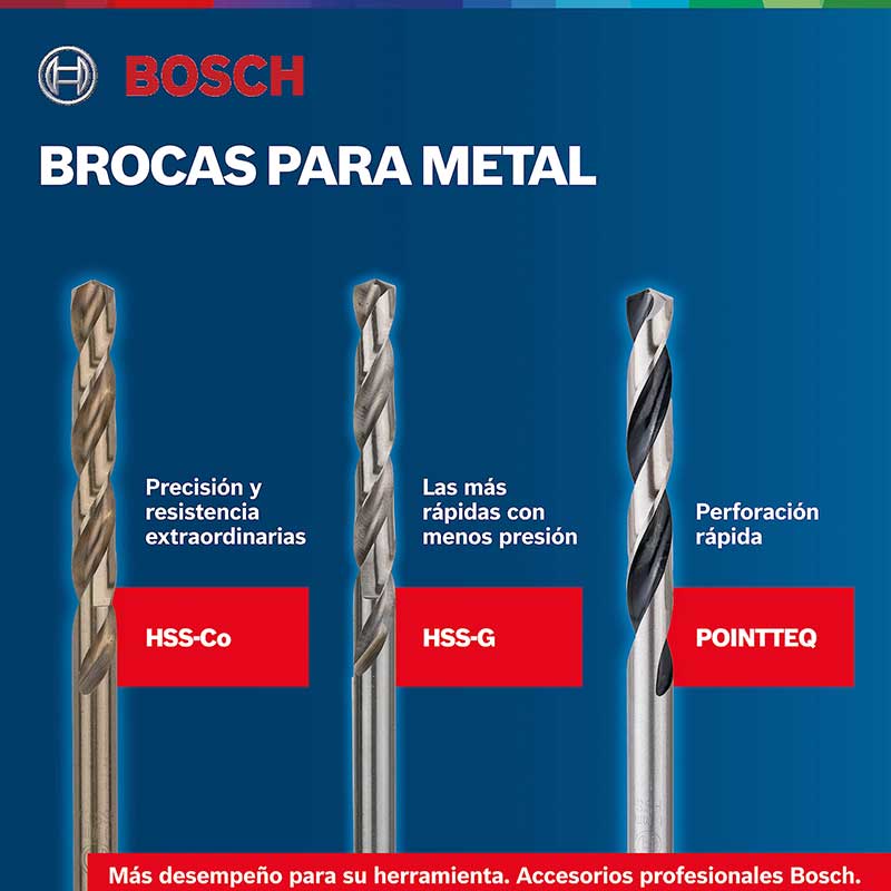 Broca para metal Bosch HSS-PointTeQ 15/32