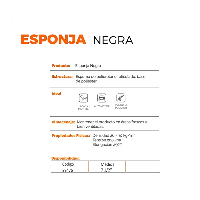 Esponja para pulir Fandeli