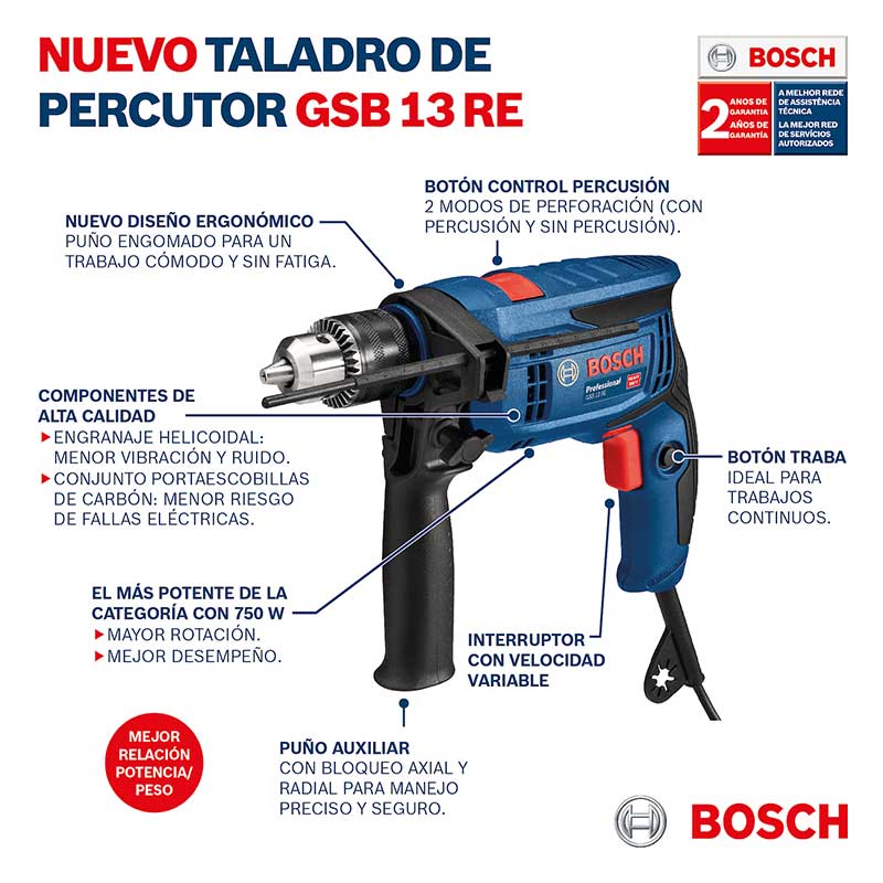 Rotomartillo Bosch Professional GSB 13 RE