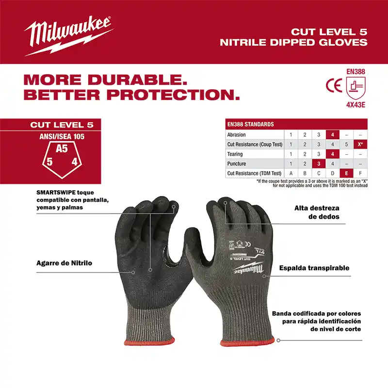 Guantes Milwaukee