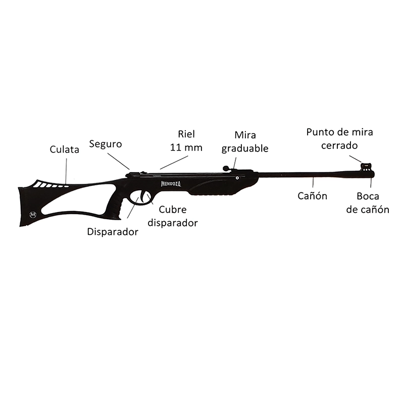 Rifle Deportivo Mendoza